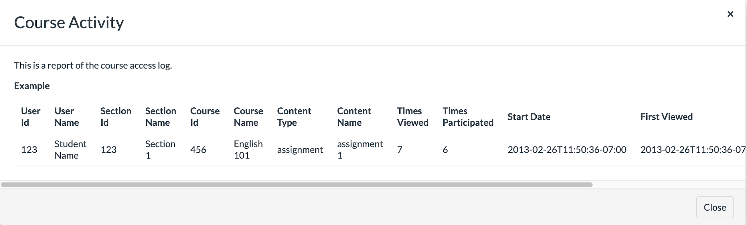 Course Activity Report